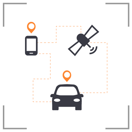 software hoja de ruta